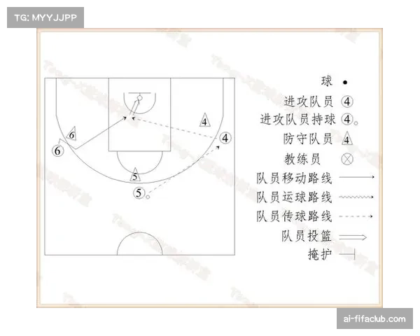 战术体系对比：球星单点驱动与团队传切协作